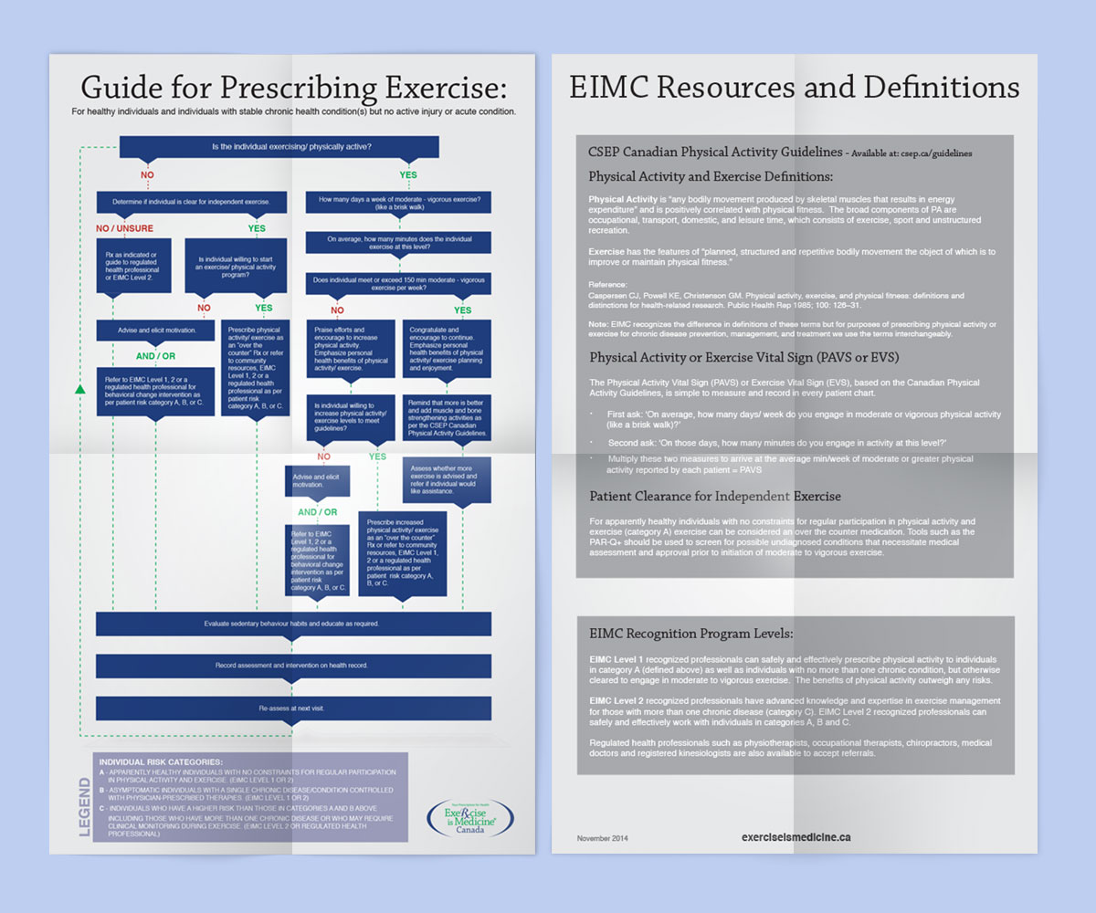 Shift180 - Exercise is Medicine Canada